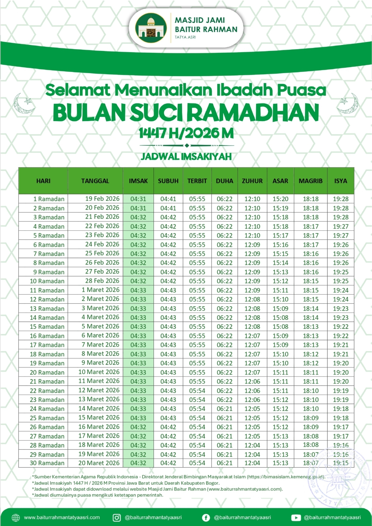 Jadwal Imsakiyah Ramdhan 1447 H